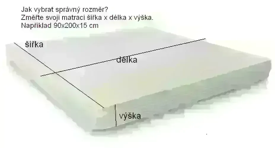 LUXUSNÍ SAMETOVÉ prostěradlo 200x200x25 cm, barva SAM 19-šedá